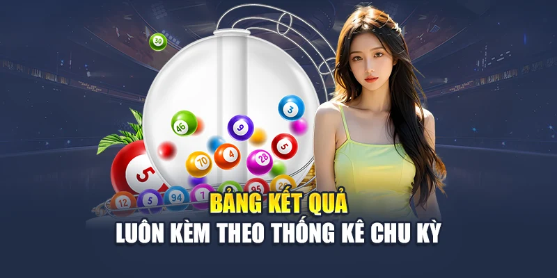 Vietlott Dễ Trúng, Kết Quả Minh Bạch, Tra Cứu Nhanh Tại M88 2 Bảng kết quả luôn kèm theo thống kê chu kỳ