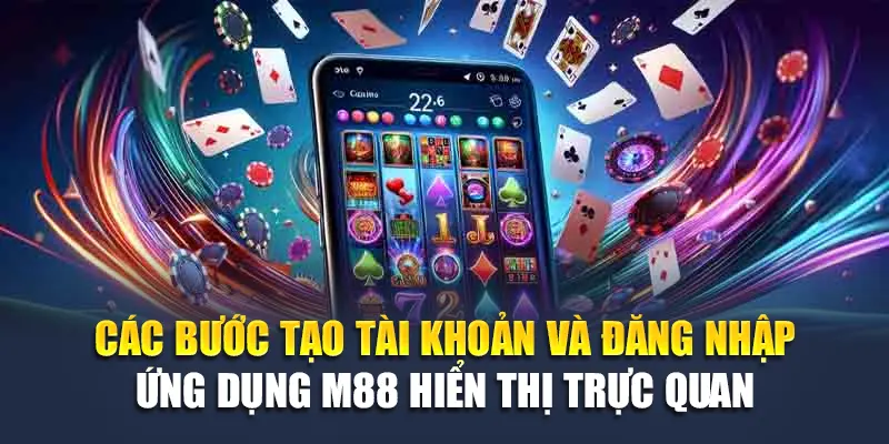 Các bước tạo tài khoản và đăng nhập ứng dụng M88 hiển thị trực quan